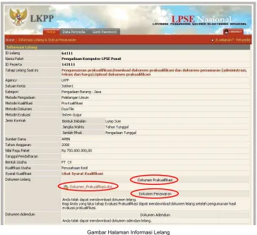 Gambar Halaman Informasi Lelang 