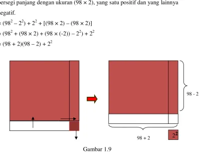  Gambar 1.8 