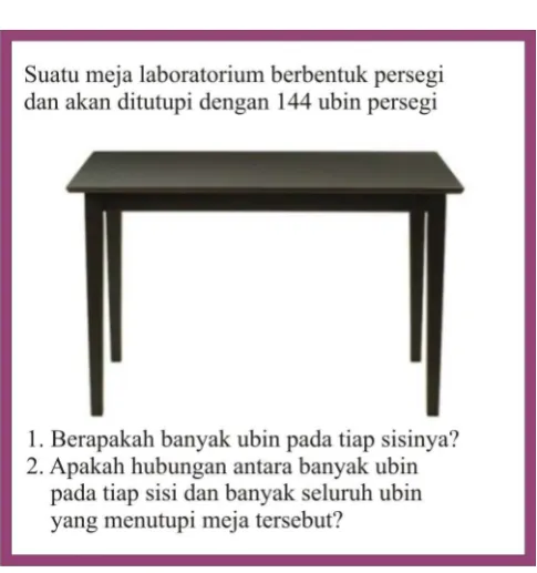 Gambar 1.10 