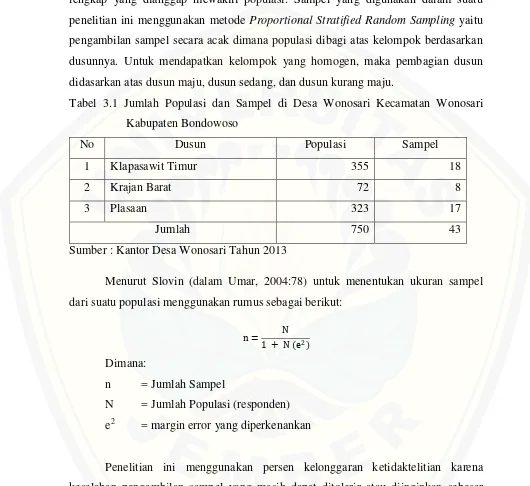 Tabel 3.1 Jumlah Populasi dan Sampel di Desa Wonosari Kecamatan Wonosari  