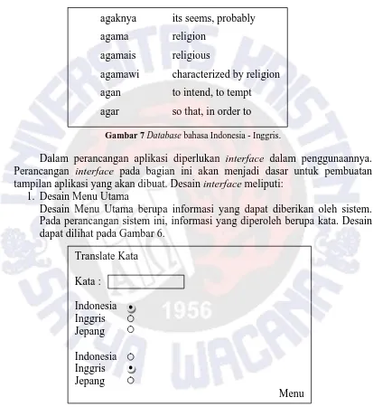 Gambar 7 Database bahasa Indonesia - Inggris. 