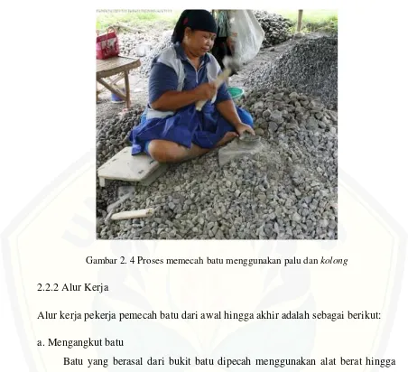 Gambar 2. 4 Proses memecah batu menggunakan palu dan kolong 