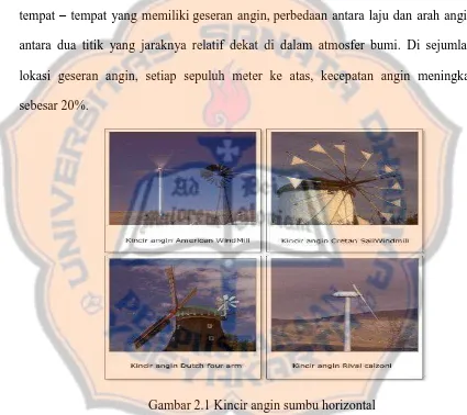 Gambar 2.1 Kincir angin sumbu horizontal Sumber : http://www.indoenergi.com/2012/07/, diakses 1 April 2016 