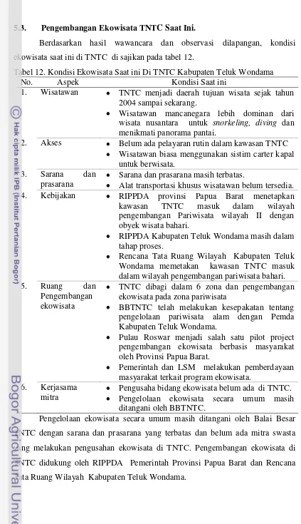 Tabel 12. Kondisi Ekowisata Saat ini Di TNTC Kabupaten Teluk Wondama 