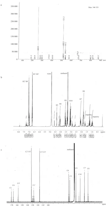 Fig�1���Spectrum�of�bioactive�compound�produced�byStreptomycessp.:�a,�ESI-MS�m/z�261�(M+H) ;�b,���H�NMR;�c,+113C�NMR.