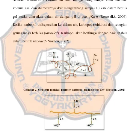 Gambar 2. Struktur molekul polimer karbopol pada sistem coil  (Noveon, 2002) 