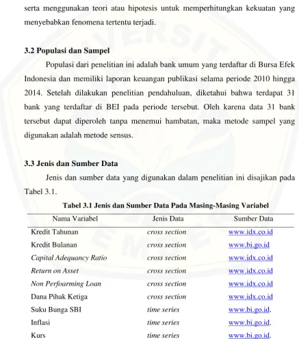 Tabel 3.1. 