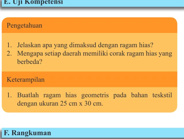 Gambar ragam 