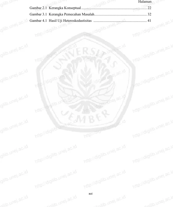 Gambar 2.1 Kerangka Konseptual......................................................................
