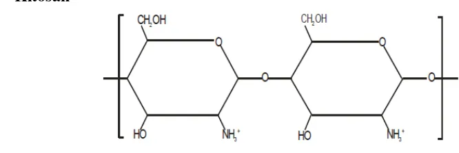 Gambar 2. Struktur Kimia Kitosan (Eriawan Rismana dkk, 2014) 