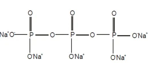 Gambar 3. Struktur Kimia (NaTPP) Natrium Tripolifosfat 
