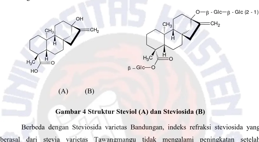 Gambar 4 Struktur Steviol (A) dan Steviosida (B) 