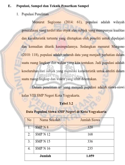 Tabel 3.2 Data Populasi Siswa SMP Negeri di Kota Yogyakarta 