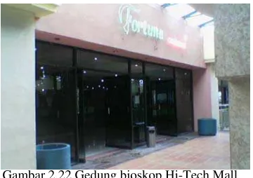 Gambar 2.22 Gedung bioskop Hi-Tech Mall 