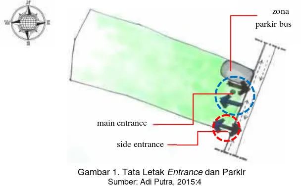 Gambar 1. Tata Letak Entrance dan Parkir