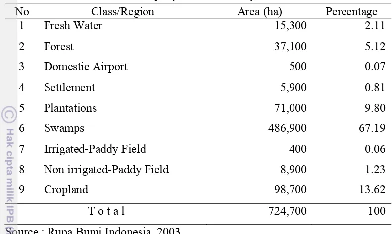 Table 9  Land use area summary report for base map 