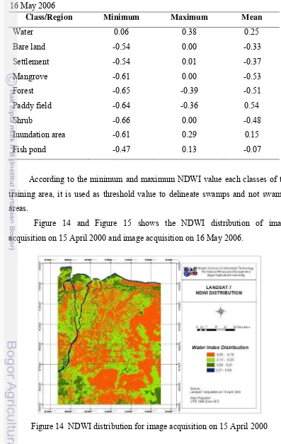 Table 12   Minimum, Maximum and Mean NDWI value for image acquisition on 16 May 2006 
