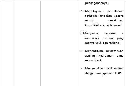 Tabel 4.4. Gambaran Umum Rencana Pelaksanaan Pembelajaran Siklus I  