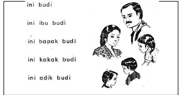 gambar.  