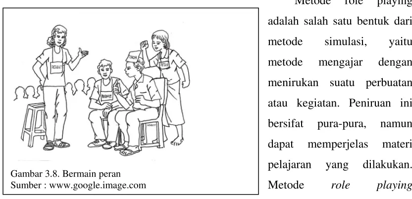 Gambar 3.8. Bermain peran 