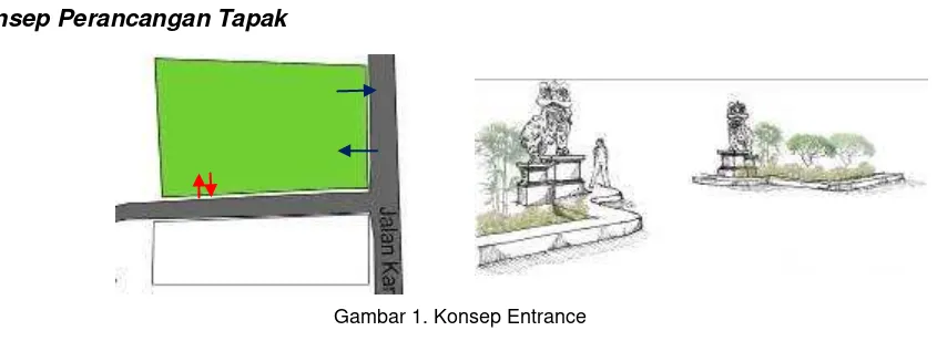 Gambar 1. Konsep Entrance 