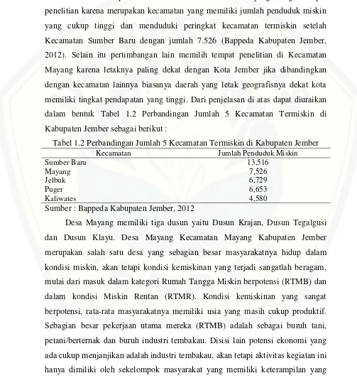Tabel 1.2 Perbandingan Jumlah 5 Kecamatan Termiskin di Kabupaten Jember 
