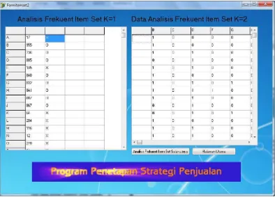 Gambar 18. Tampilan Halaman Analisis Frequent Item Set K-Item Set=2 Program PSP 1.0 