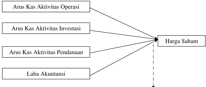 Gambar 2.1. 