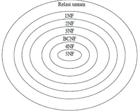 gambar : 