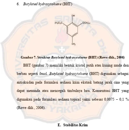 Gambar 7. Struktur Butylated hydroxytoluene (BHT) (Rowe dkk., 2006) 