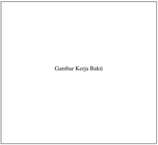 Gambar Kerja Bakti 