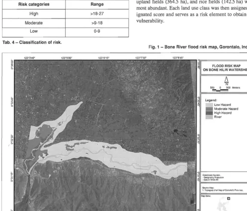 Fig,1 - Bone River flood risk map, Gorontalo, Indonesia, 