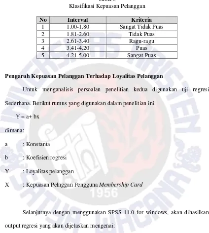 Tabel 3 Klasifikasi Kepuasan Pelanggan 