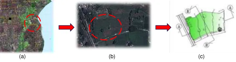 Gambar 1. (a) Lokasi Tapak Terpilih, (b) Tapak Terpilih, (c) Bentuk Tapak  Sumber: Saputra, 2015:Lampiran  
