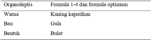 Tabel 2. Hasil uji organoleptis tablet hisap 