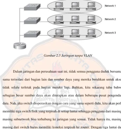 Gambar 2.5 Jaringan tanpa VLAN 