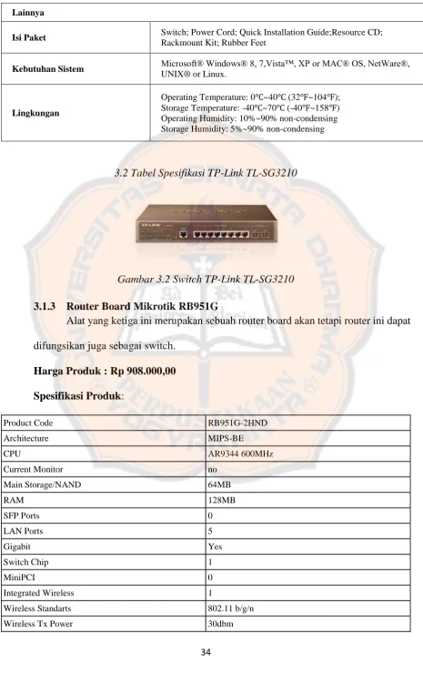 Gambar 3.2 Switch TP-Link TL-SG3210  