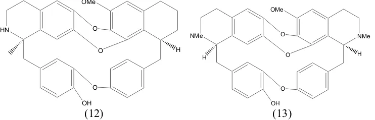 Gambar 6. Struktur Kimia Bisbenzylisoquinoline Alkaloid yang Menghambat