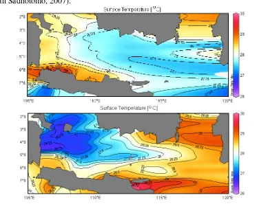 Gambar 7.  Sebaran SPL secara spasial dari data insitu  periode musim timur (atas) dan periode musim barat (bawah) (Gaol dan Sadhotomo, 2007) 