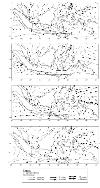 Gambar 9. Pola pergerakan arus pada musim barat (atas) dan pada musim timur (bawah)  (Wyrtki, 1961)……………