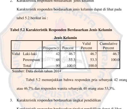 tabel 5.2 berikut ini : 