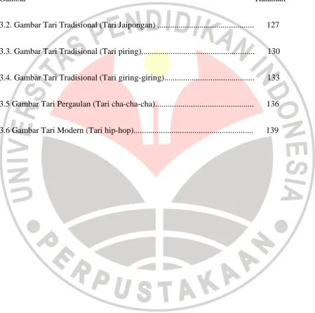 Gambar                                                                                                             Halaman 