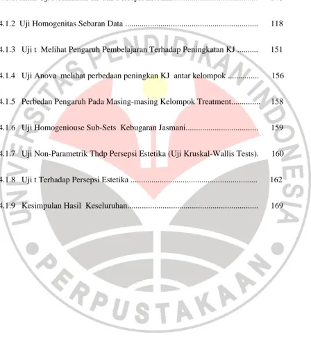 Tabel                                                                                                                  Halaman 