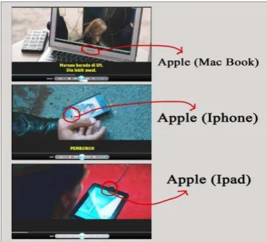 Gambar III Product Placement Apple 