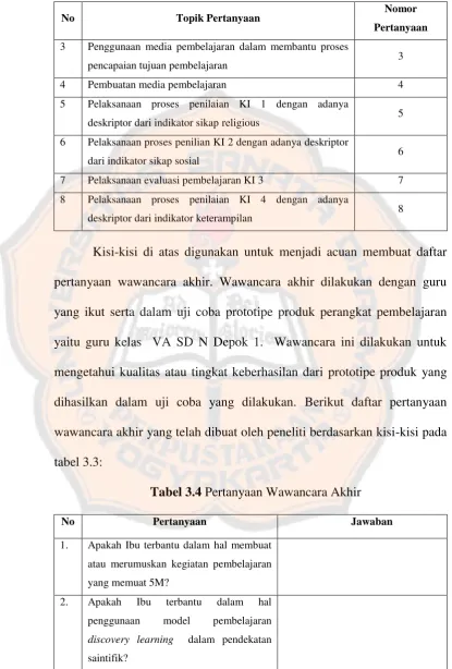 tabel 3.3: 
