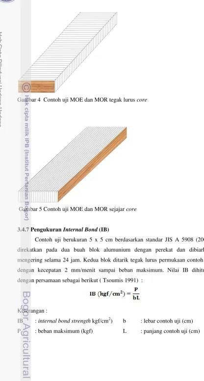 Gambar 4  Contoh uji MOE dan MOR tegak lurus core 