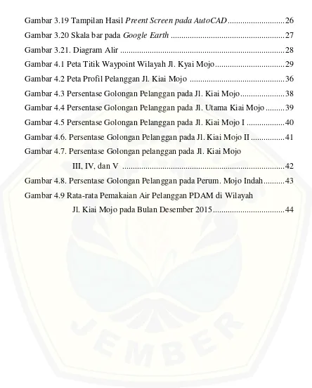 Gambar 3.19 Tampilan Hasil Preent Screen pada AutoCAD ........................... 26 