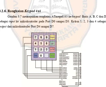 Gambar 3.7 menunjukkan rangkaian ATmega8535 ke keypad. Baris A, B, C dan D 