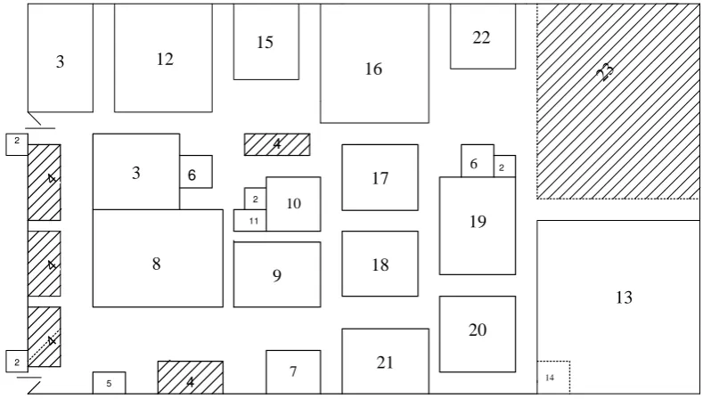Gambar IX.1. Lay Out Pabrik  