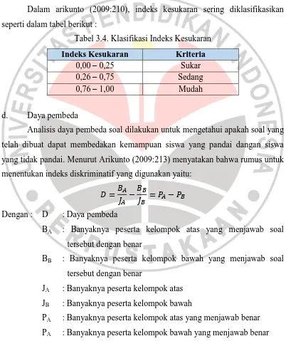 Tabel 3.4. Klasifikasi Indeks Kesukaran 